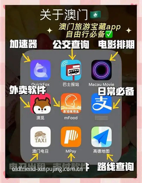 澳门新莆京官方中文站手机版深度分析：为什么这个“老朋友”值得重新认识